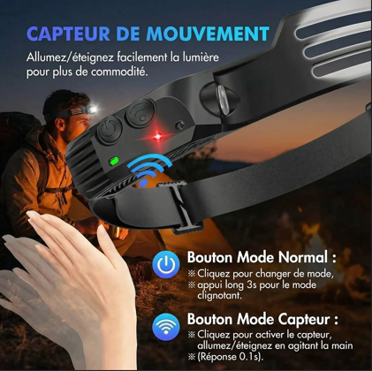 Lampe frontale rechargeable | Vision 230°  ™