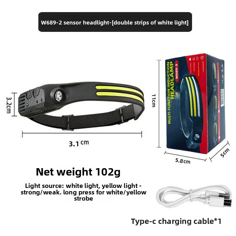 Lampe frontale rechargeable | Vision 230°  ™